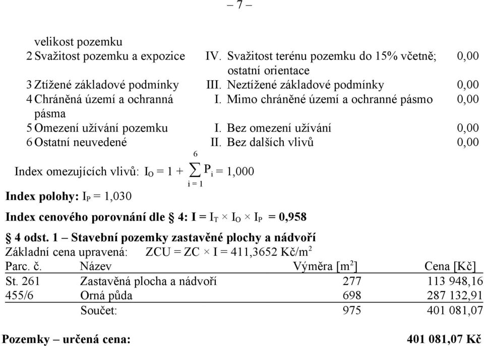 Bez dalších vlivů 0,00 6 Index omezujících vlivů: I O = 1 + P i = 1,000 i = 1 Index polohy: I P = 1,030 Index cenového porovnání dle 4: I = I T I O I P = 0,958 4 odst.