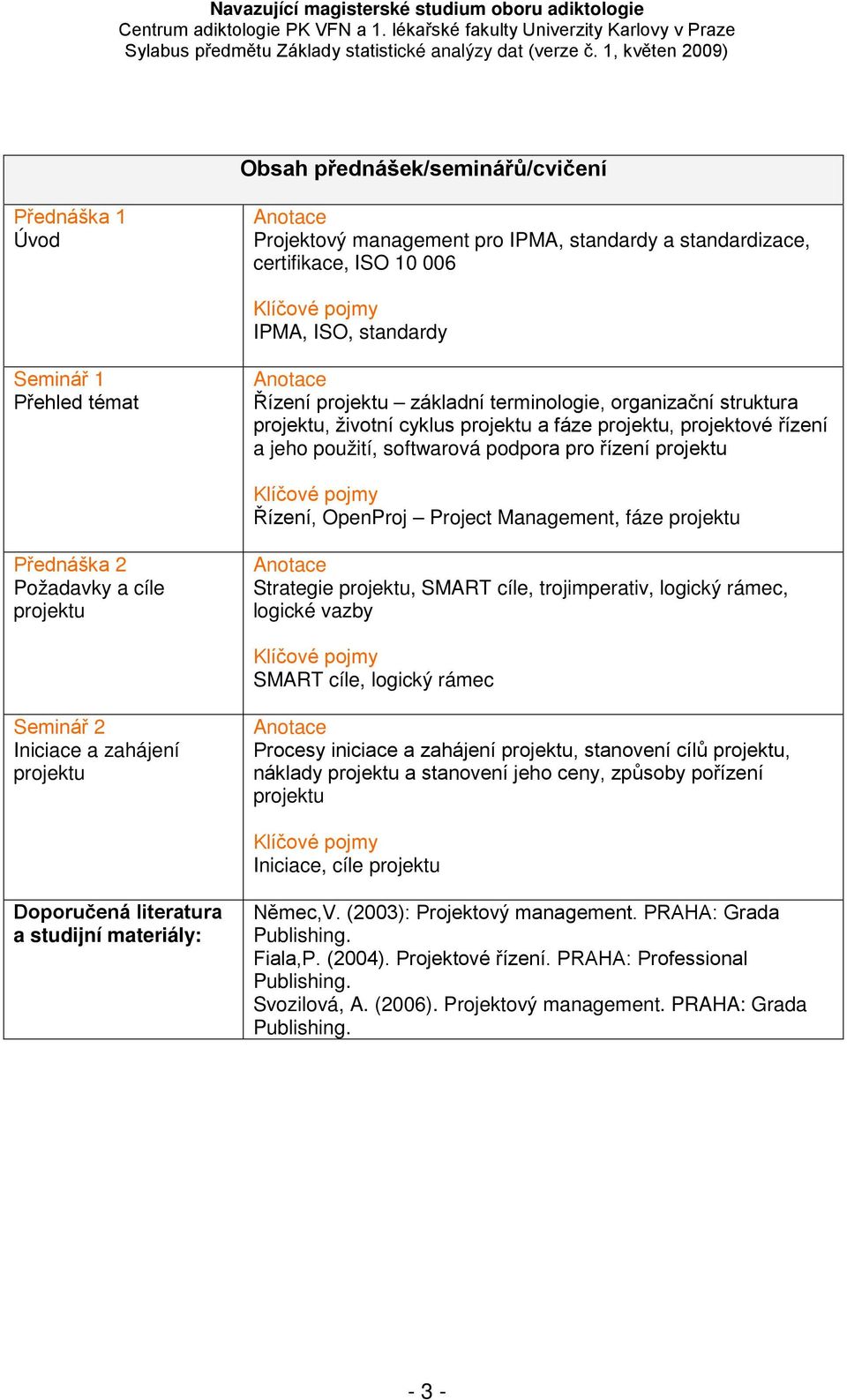 Project Management, fáze projektu Přednáška 2 Požadavky a cíle projektu Strategie projektu, SMART cíle, trojimperativ, logický rámec, logické vazby SMART cíle, logický rámec