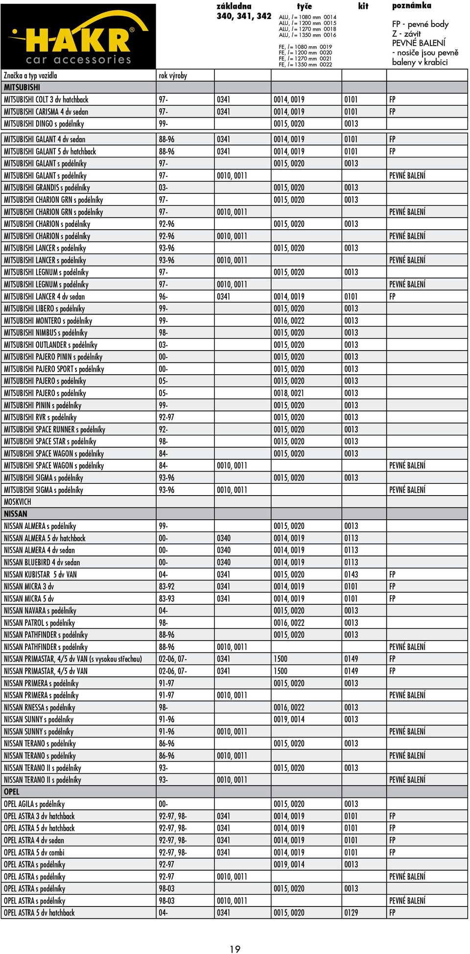 podélníky 99-0015, 0020 0013 FP - pevné body Z - závit PEVNÉ BALENÍ - nosiče jsou pevně baleny v krabici MITSUBISHI GALANT 4 dv sedan 88-96 0341 0014, 0019 0101 FP MITSUBISHI GALANT 5 dv hatchback