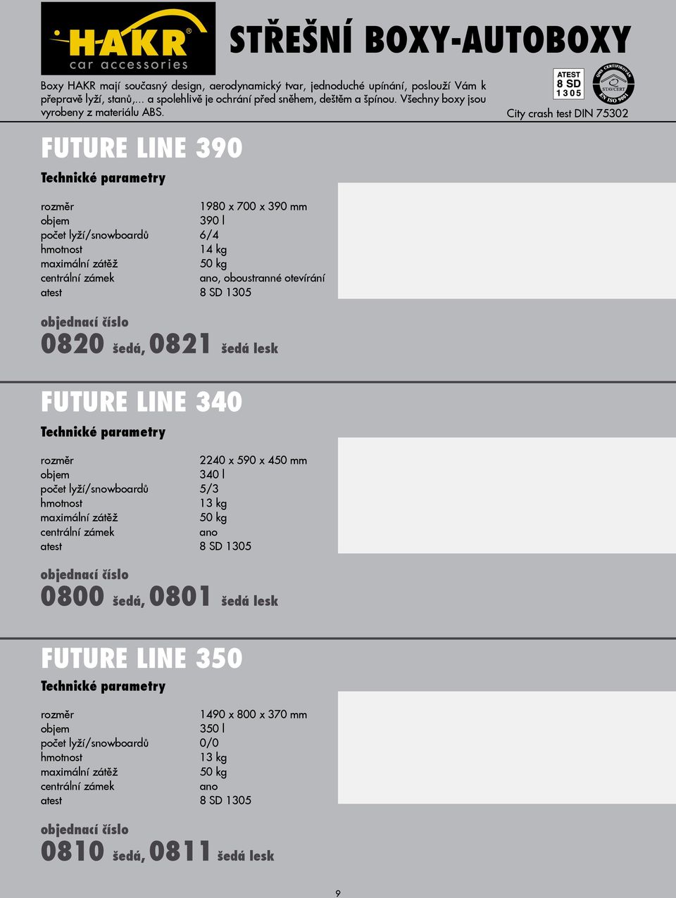 FUTURE LINE 390 rozměr 1980 x 700 x 390 mm objem 390 l počet lyží/snowboardů 6/4 hmotnost 14 kg maximální zátěž 50 kg centrální zámek, oboustranné otevírání atest 8 SD 1305 0820 šedá, 0821 šedá