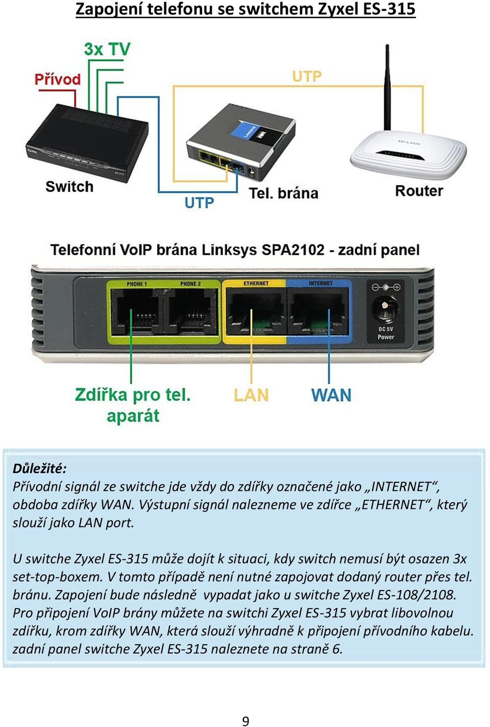 U switche Zyxel ES-315 může dojít k situaci, kdy switch nemusí být osazen 3x set-top-boxem. V tomto případě není nutné zapojovat dodaný router přes tel. bránu.