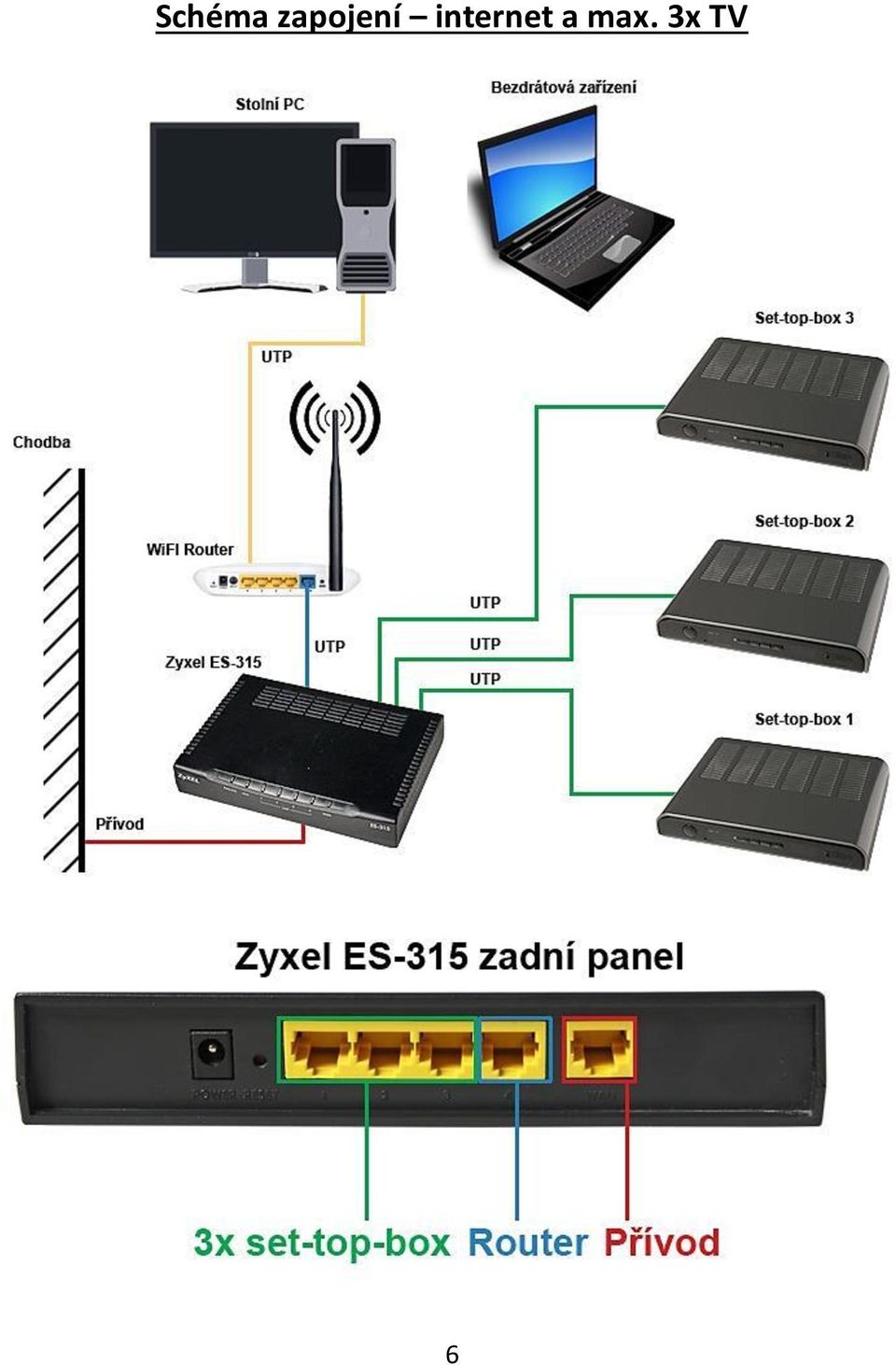 Samoinstalační balíček CenTrio Wifi Router TP-Lik TL-WR 741ND - PDF Free  Download