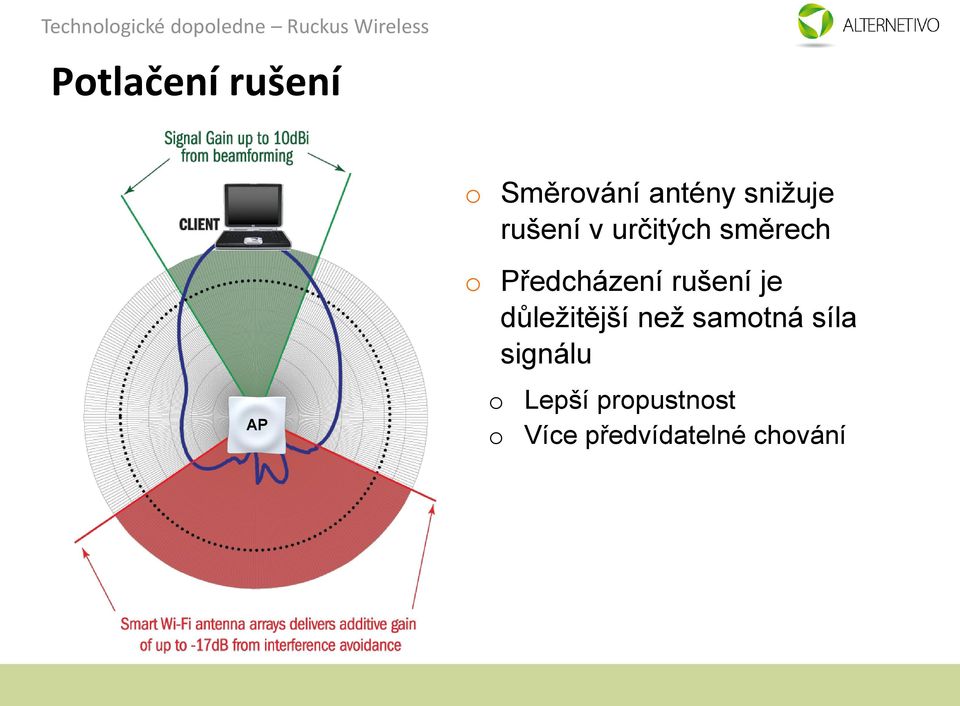 rušení je důležitější než samotná síla