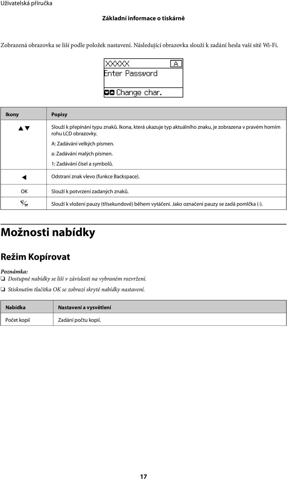 a: Zadávání malých písmen. 1: Zadávání čísel a symbolů. Odstraní znak vlevo (funkce Backspace). Slouží k potvrzení zadaných znaků. Slouží k vložení pauzy (třísekundové) během vytáčení.