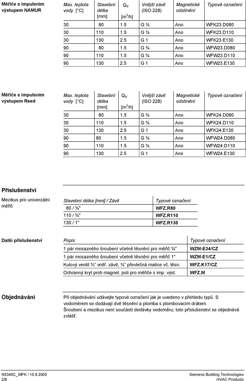 teplota vody [ C] Stavební délka [mm] Q N [m 3 /h] Vnější závit (ISO 228) Magnetické odstínění 30 80 1.5 G ¾ Ano WFK24.D080 30 110 1.5 G ¾ Ano WFK24.D110 30 130 2.5 G 1 Ano WFK24.E130 90 80 1.