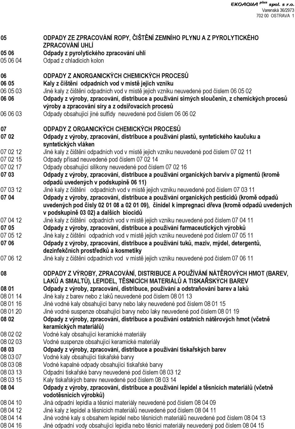 zpracování, distribuce a používání sirných sloučenin, z chemických procesů výroby a zpracování síry a z odsiřovacích procesů 06 06 03 Odpady obsahující jiné sulfidy neuvedené pod číslem 06 06 02 07