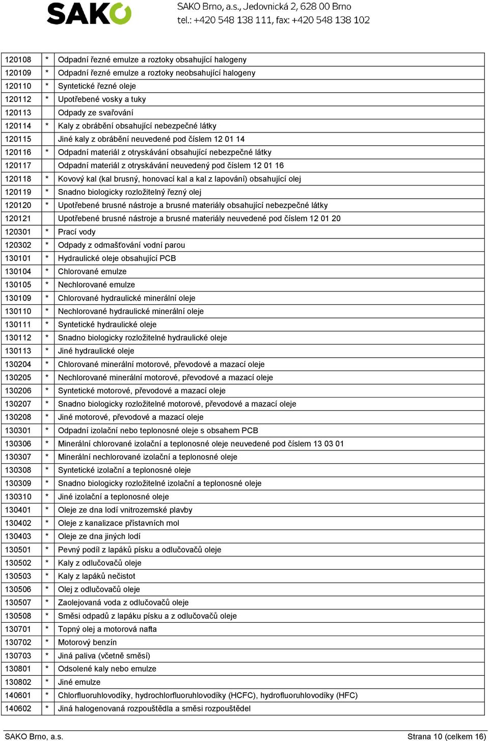 120117 Odpadní materiál z otryskávání neuvedený pod číslem 12 01 16 120118 * Kovový kal (kal brusný, honovací kal a kal z lapování) obsahující olej 120119 * Snadno biologicky rozložitelný řezný olej