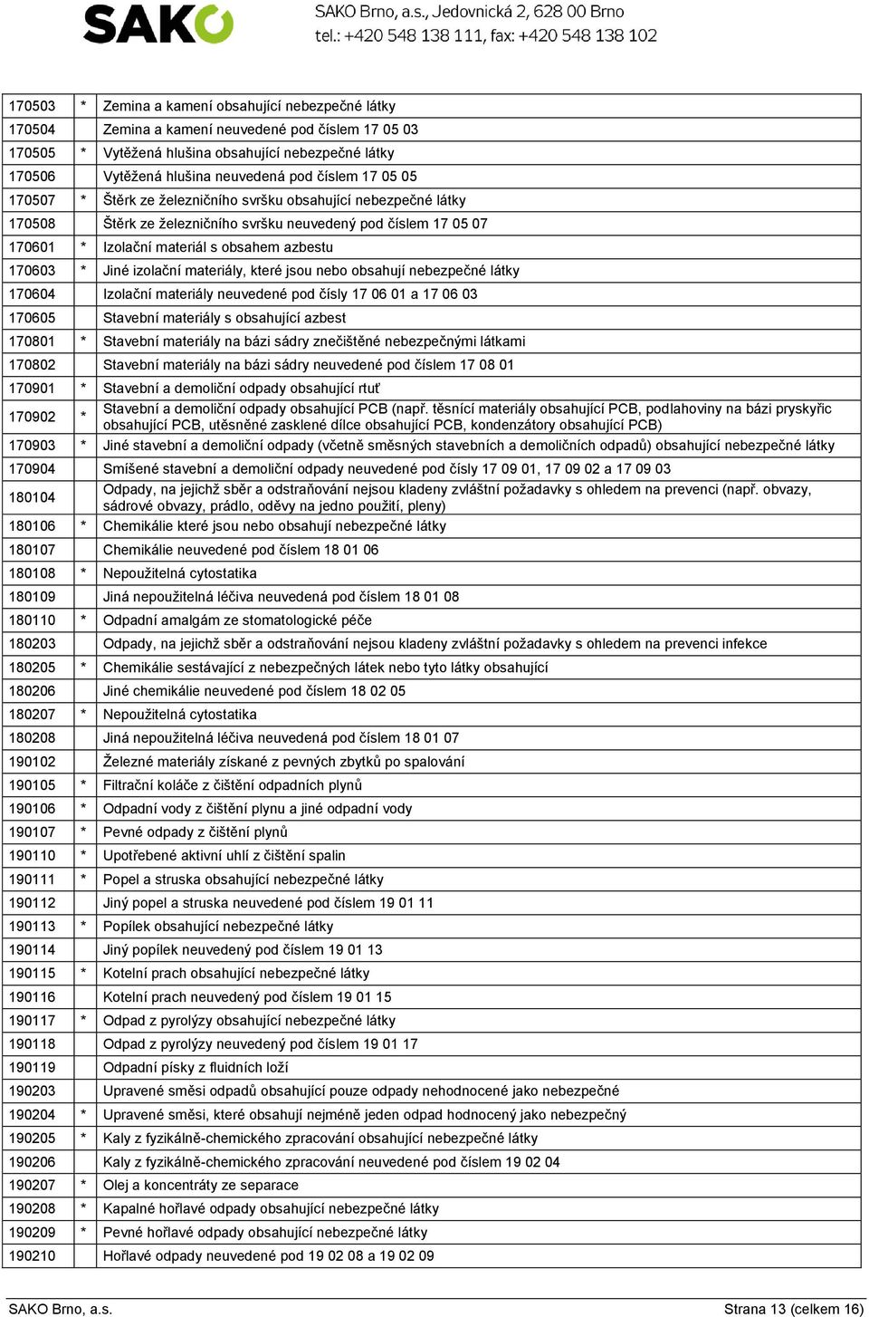 * Jiné izolační materiály, které jsou nebo obsahují nebezpečné látky 170604 Izolační materiály neuvedené pod čísly 17 06 01 a 17 06 03 170605 Stavební materiály s obsahující azbest 170801 * Stavební