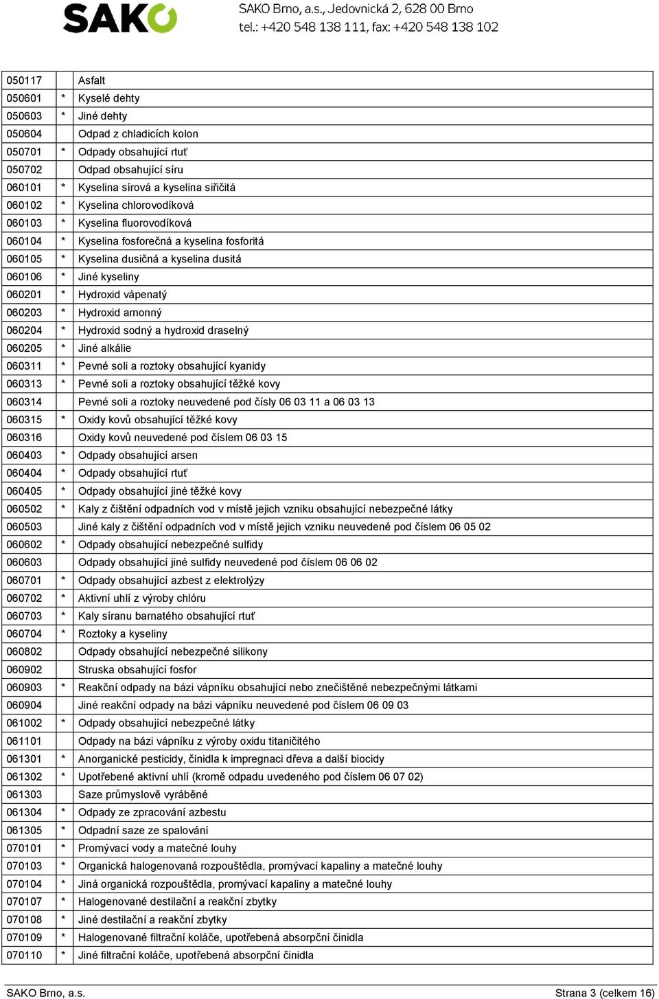 Hydroxid vápenatý 060203 * Hydroxid amonný 060204 * Hydroxid sodný a hydroxid draselný 060205 * Jiné alkálie 060311 * Pevné soli a roztoky obsahující kyanidy 060313 * Pevné soli a roztoky obsahující