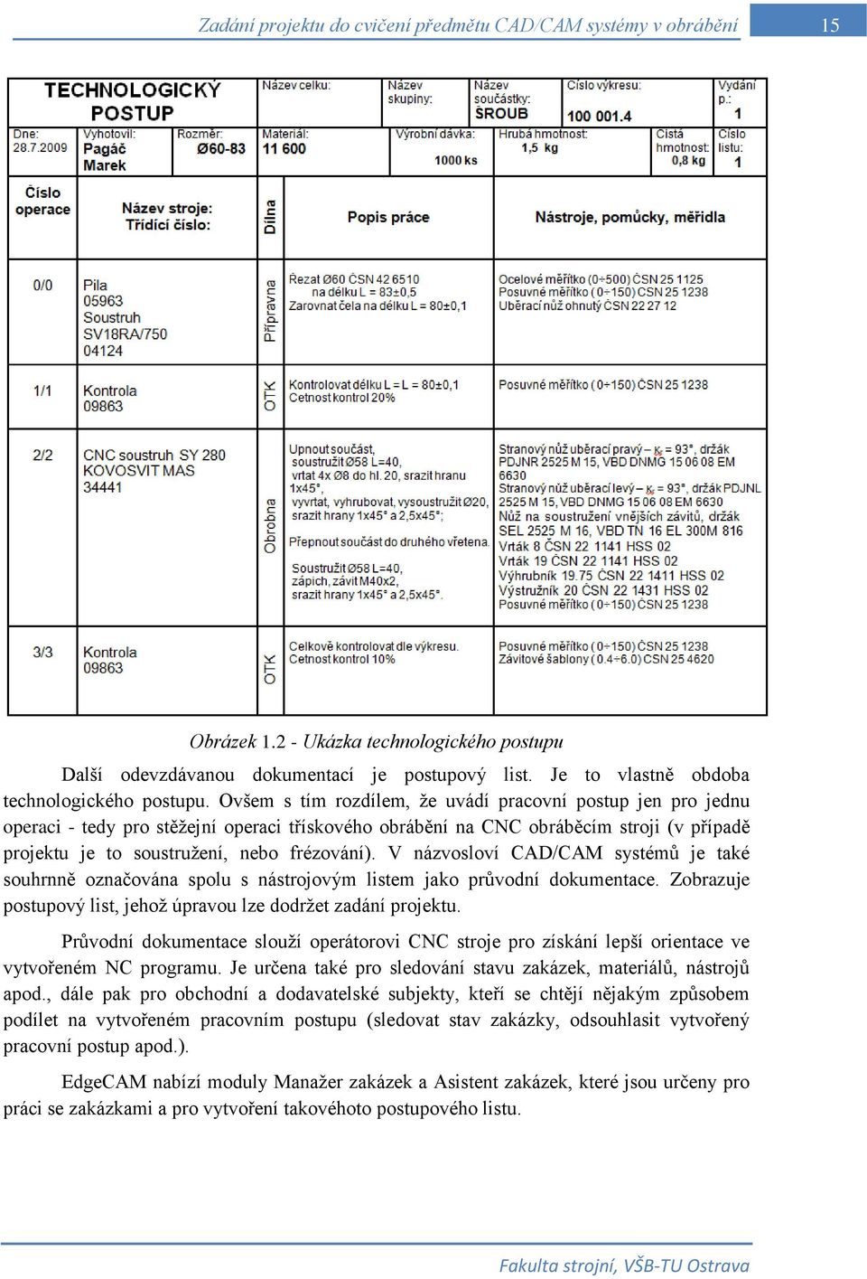Ovšem s tím rozdílem, že uvádí pracovní postup jen pro jednu operaci - tedy pro stěžejní operaci třískového obrábění na CNC obráběcím stroji (v případě projektu je to soustružení, nebo frézování).