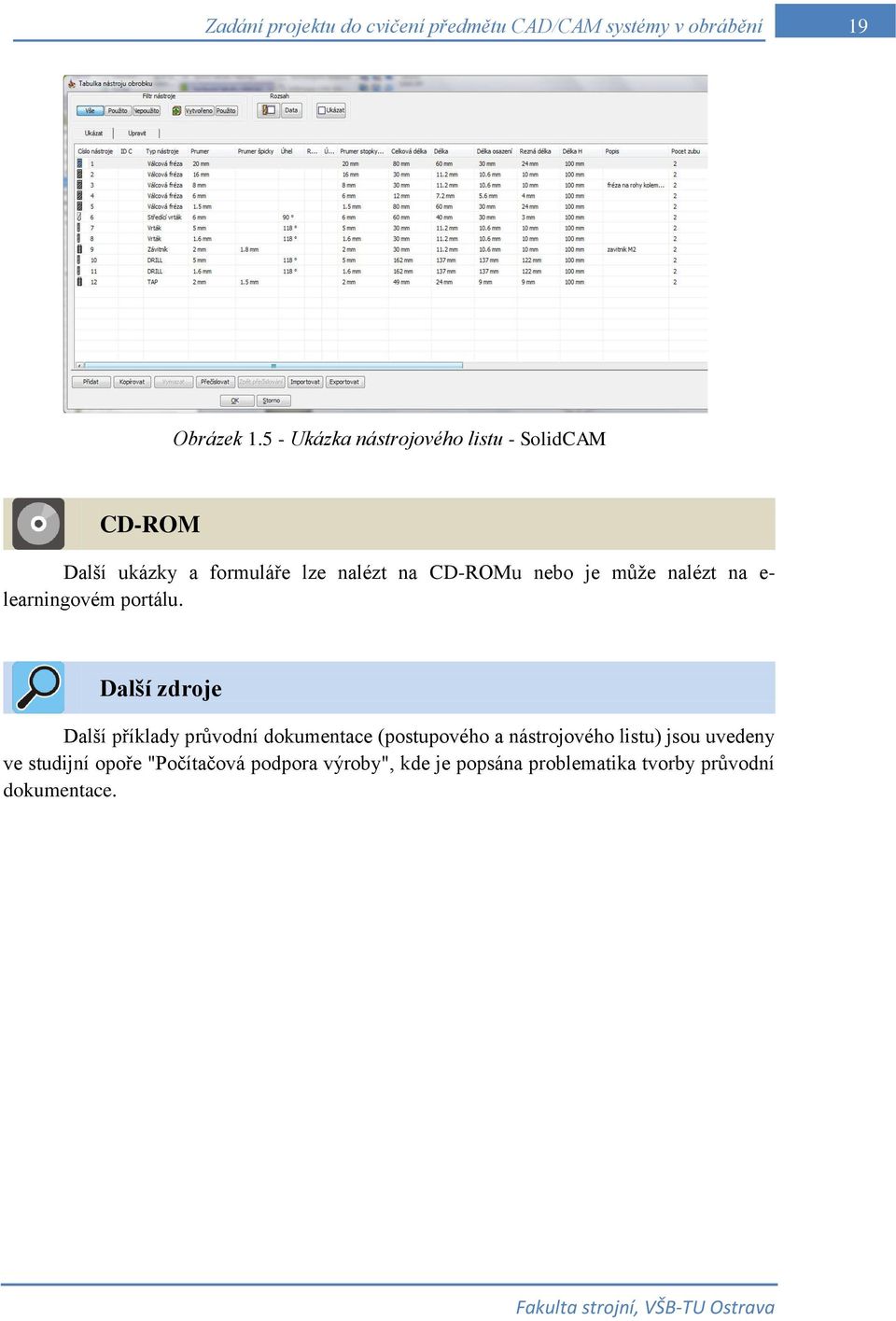 může nalézt na e- learningovém portálu.