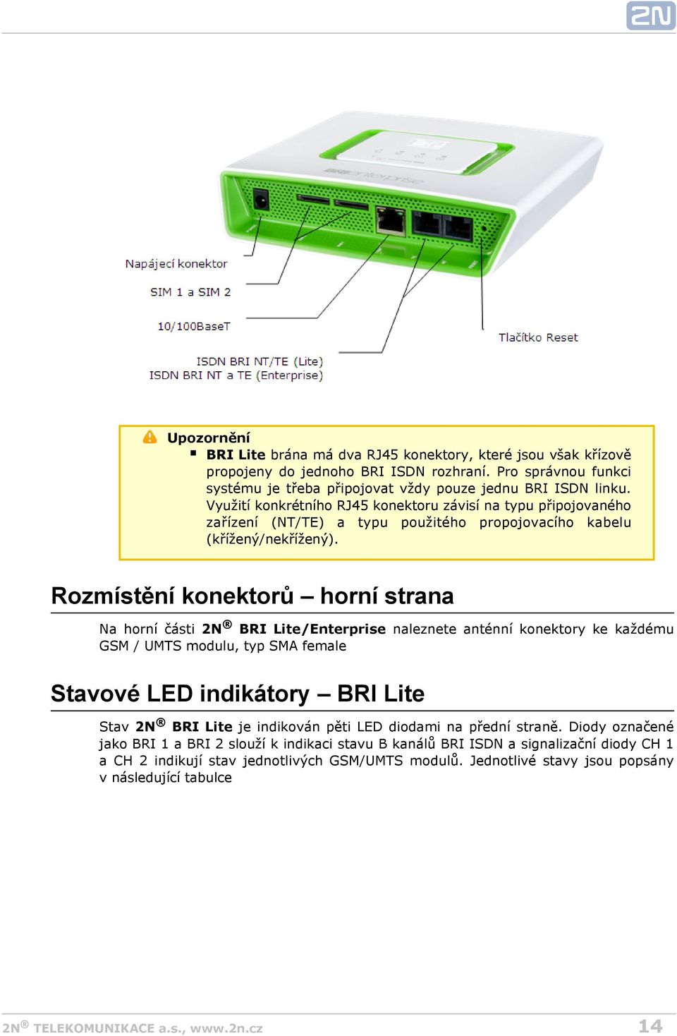 Rozmístění konektorů horní strana Na horní části 2N BRI Lite/Enterprise naleznete anténní konektory ke každému GSM / UMTS modulu, typ SMA female Stavové LED indikátory BRI Lite Stav 2N BRI Lite