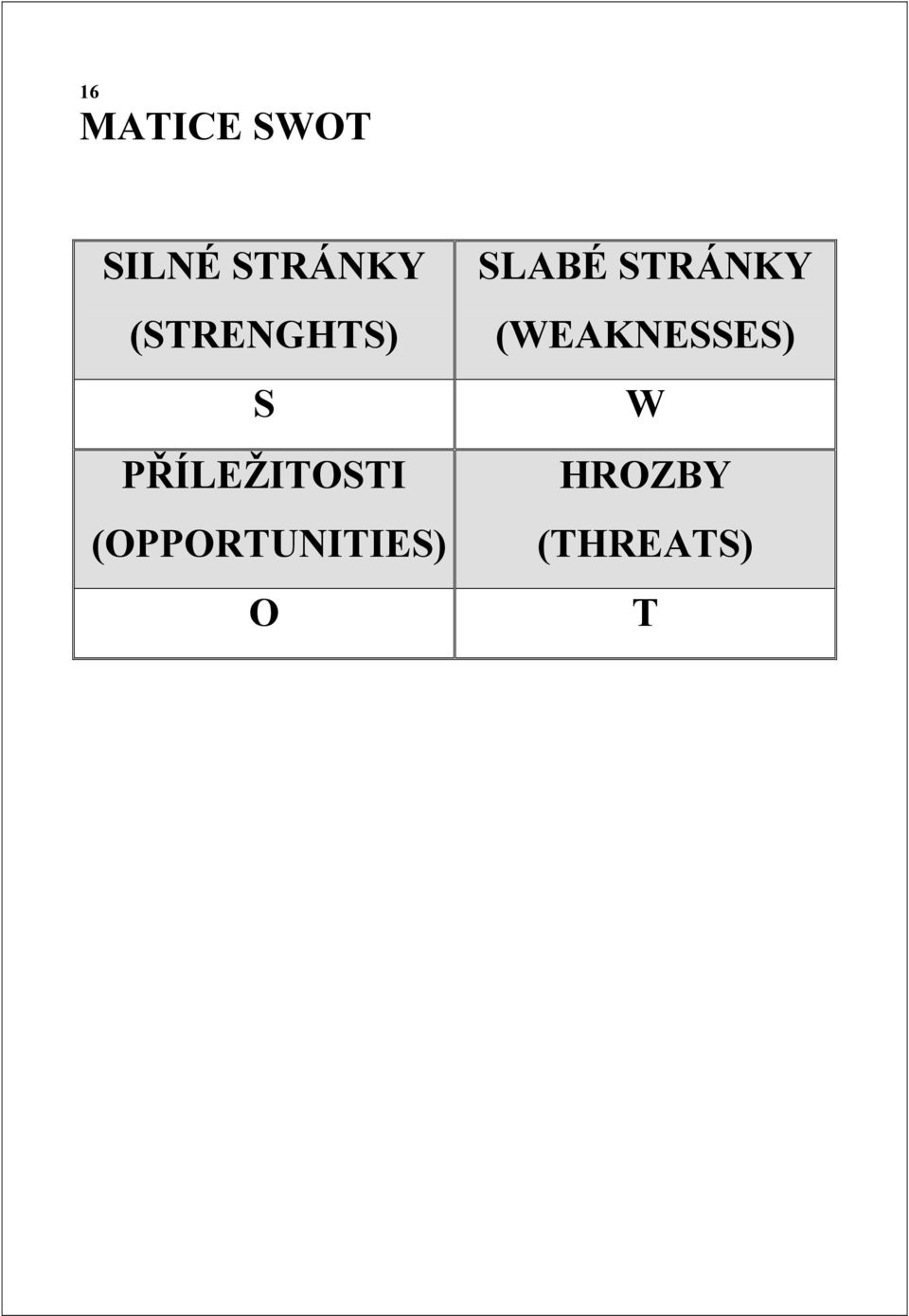 (OPPORTUNITIES) O SLABÉ