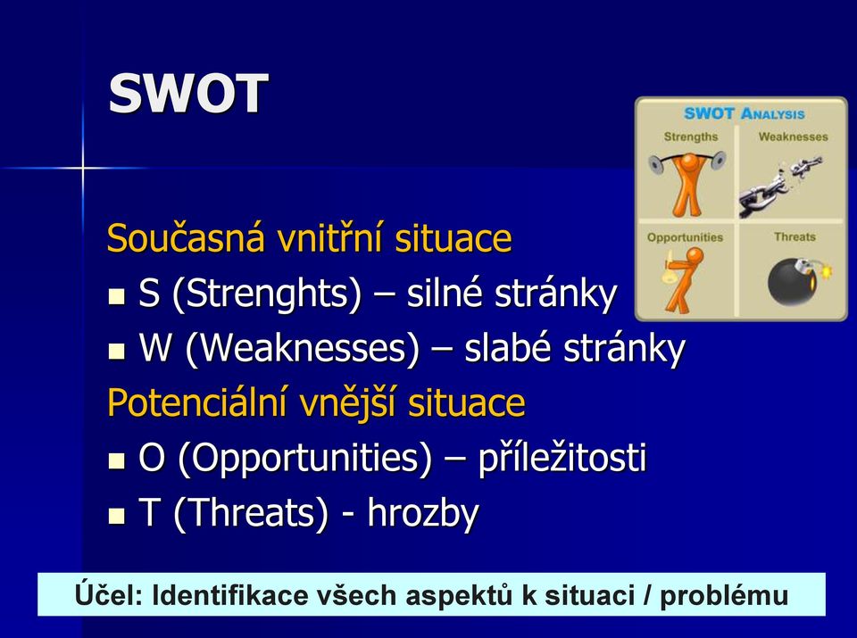 vnější situace O (Opportunities) příležitosti T