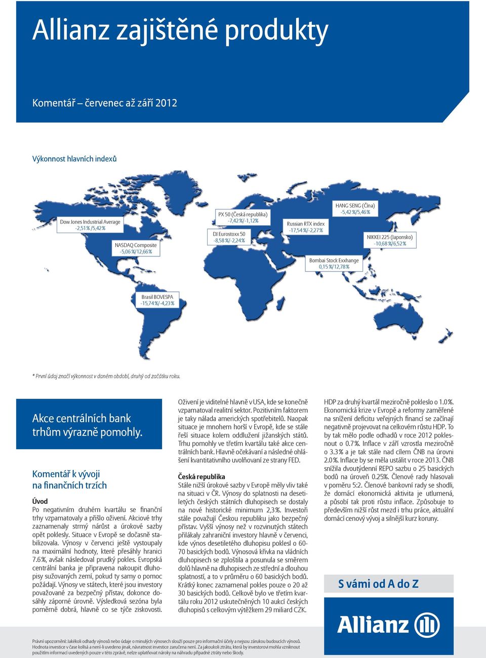 výkonnost v daném období, druhý od začátku roku. Akce centrálních bank trhům výrazně pomohly. na finančních trzích Úvod Po negativním druhém kvartálu se fi nanční trhy vzpamatovaly a přišlo oživení.