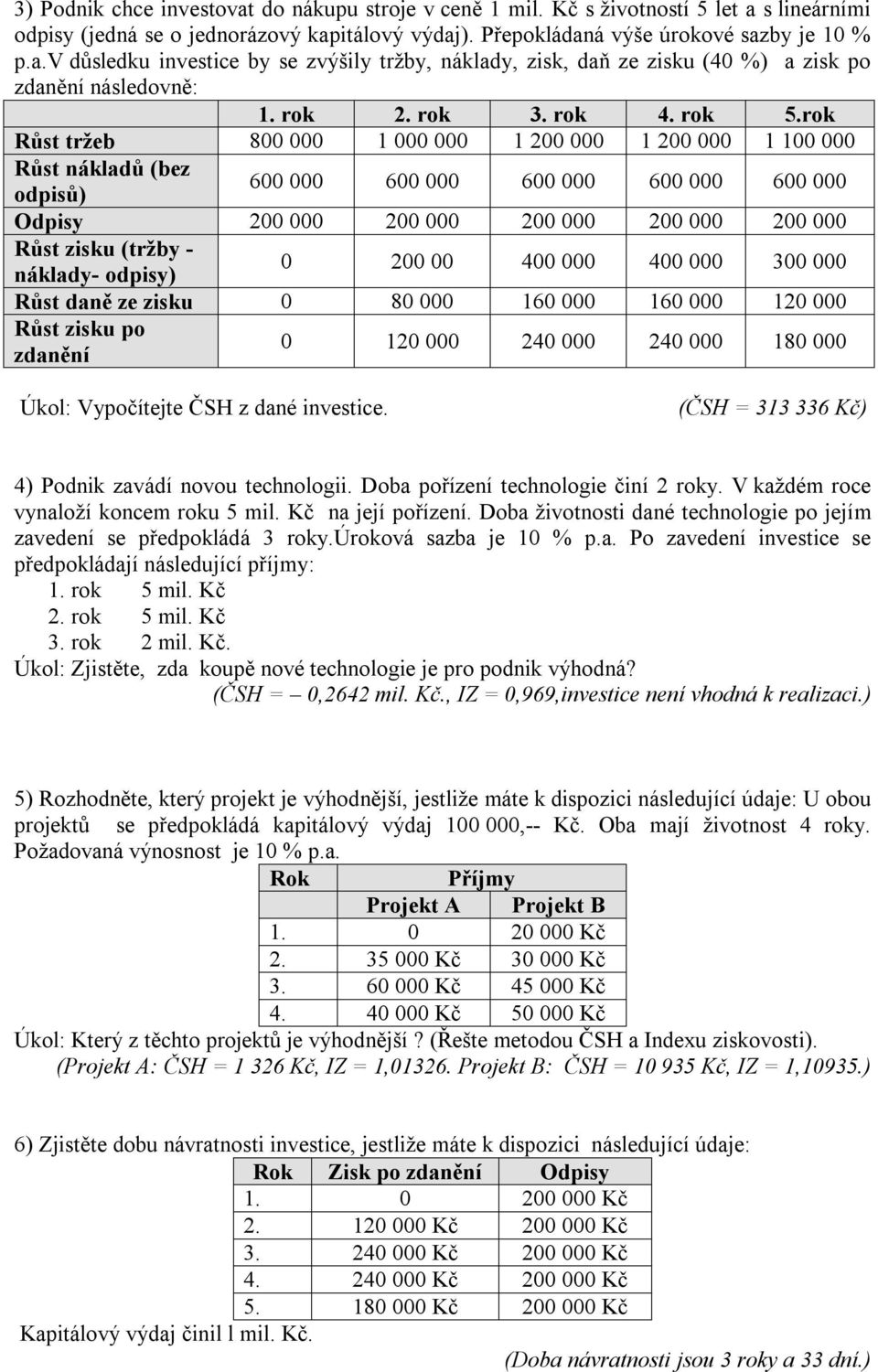 rok Růst tržeb 800 000 1 000 000 1 200 000 1 200 000 1 100 000 Růst nákladů (bez odpisů) 600 000 600 000 600 000 600 000 600 000 Odpisy 200 000 200 000 200 000 200 000 200 000 Růst zisku (tržby -