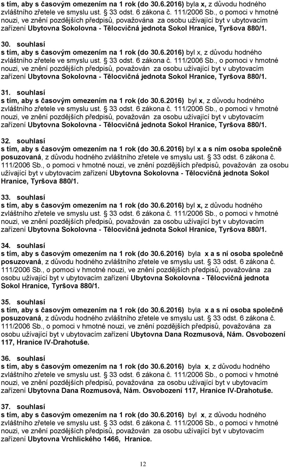 souhlasí zařízení Ubytovna Sokolovna - Tělocvičná jednota Sokol Hranice, Tyršova 880/1. 31. souhlasí zařízení Ubytovna Sokolovna - Tělocvičná jednota Sokol Hranice, Tyršova 880/1. 32.