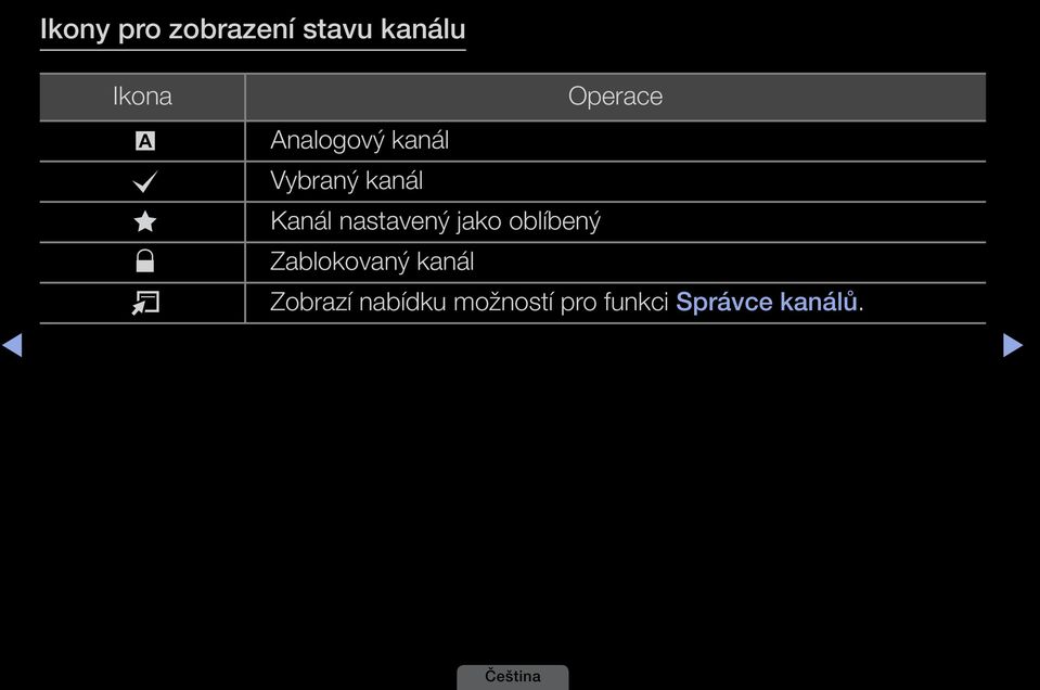 nastavený jako oblíbený \ Zablokovaný kanál T