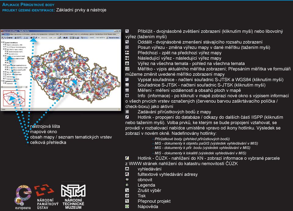 Předchozí - zpět na předchozí výřez mapy Následující výřez - následující výřez mapy Výřez na všechna temata - pohled na všechna temata Měřítko - výpis aktuálního měřítka zobrazení; Přepsáním měřítka