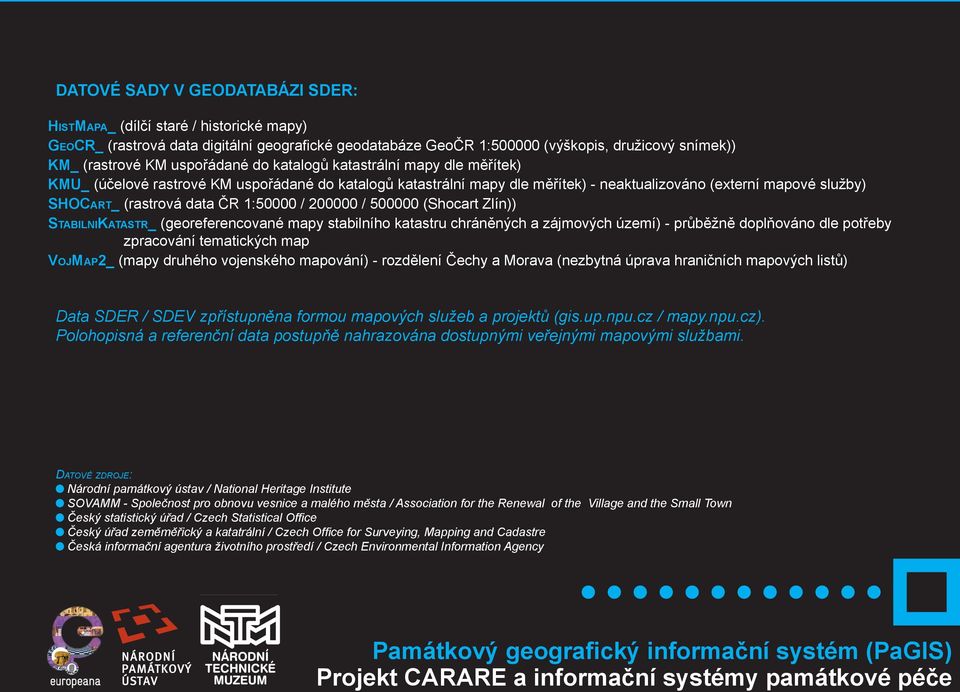 ČR 1:50000 / 200000 / 500000 (Shocart Zlín)) STABILNIKATASTR_ (georeferencované mapy stabilního katastru chráněných a zájmových území) - průběžně doplňováno dle potřeby zpracování tematických map