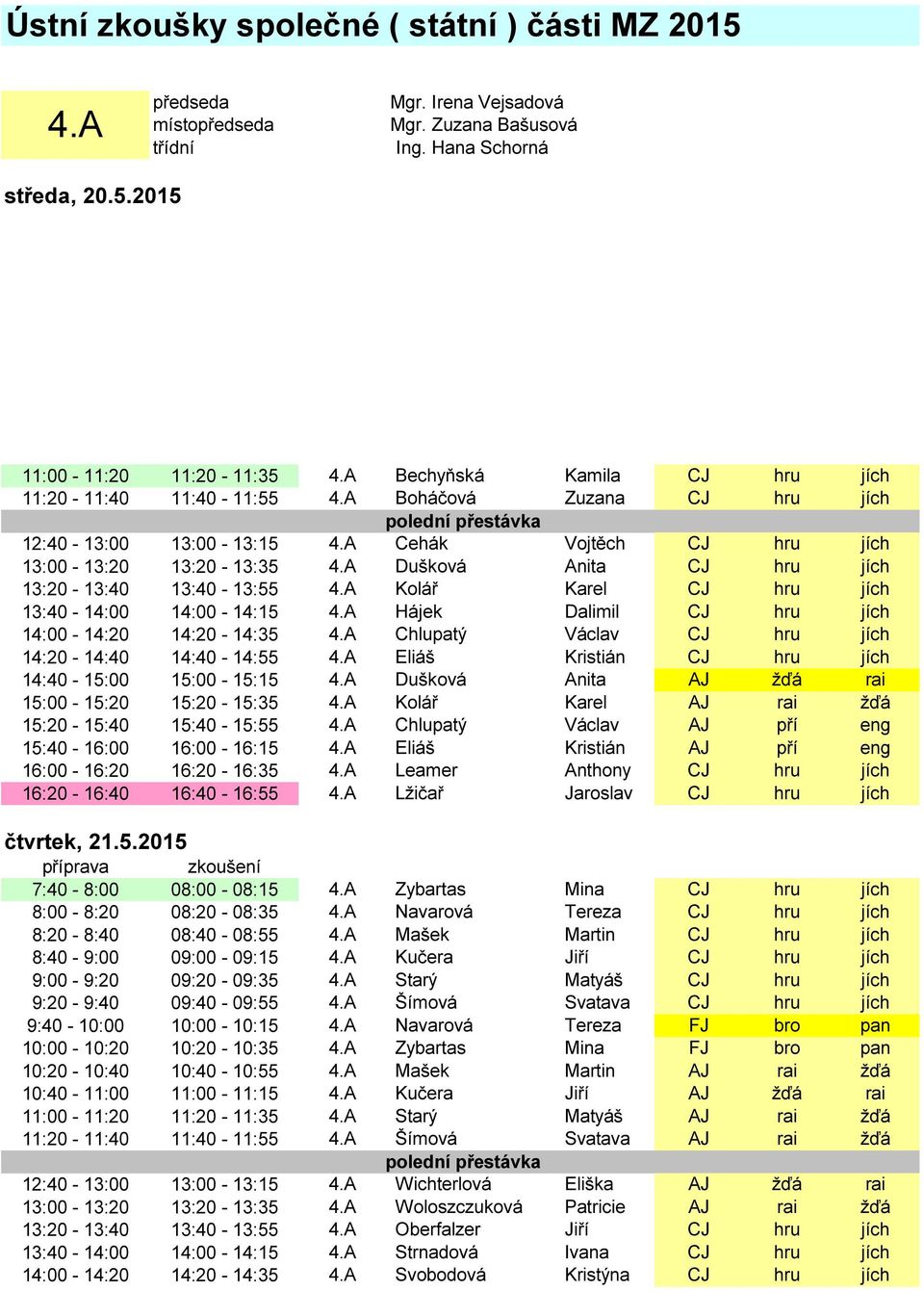 A Dušková Anita CJ hru jích 13:20-13:40 13:40-13:55 4.A Kolář Karel CJ hru jích 13:40-14:00 14:00-14:15 4.A Hájek Dalimil CJ hru jích 14:00-14:20 14:20-14:35 4.