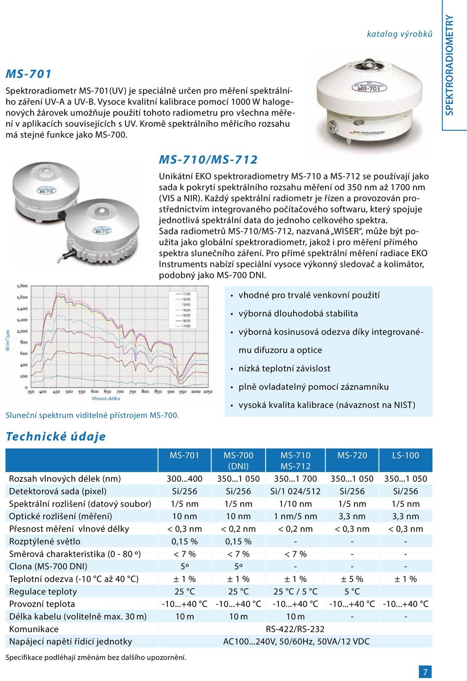 Kromě spektrálního měřicího rozsahu má stejné funkce jako MS-700.