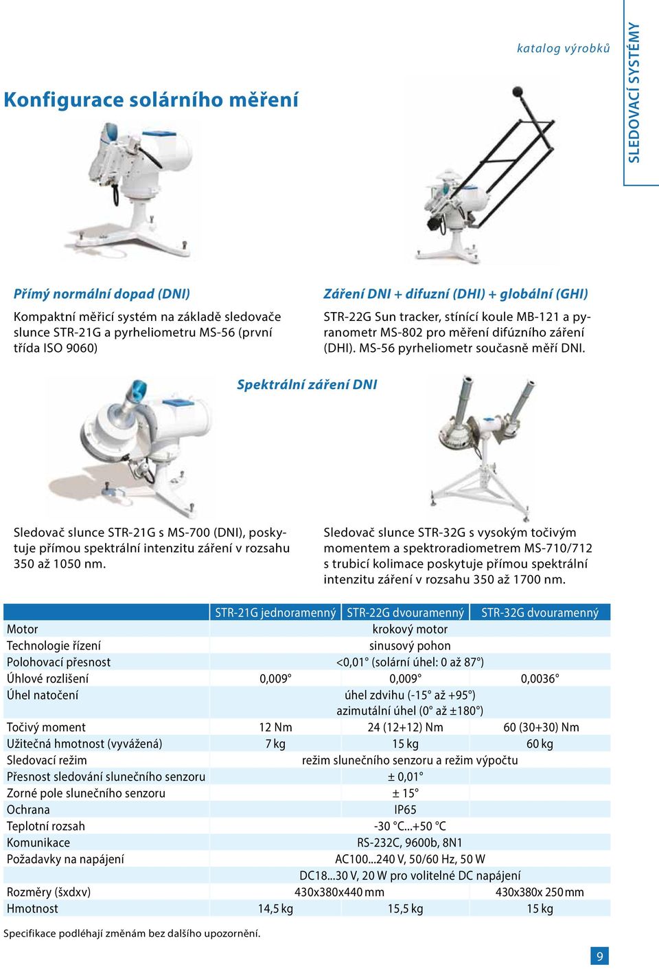 Spektrální záření DNI Sledovač slunce STR-21G s MS-700 (DNI), poskytuje přímou spektrální intenzitu záření v rozsahu 350 až 1050 nm.