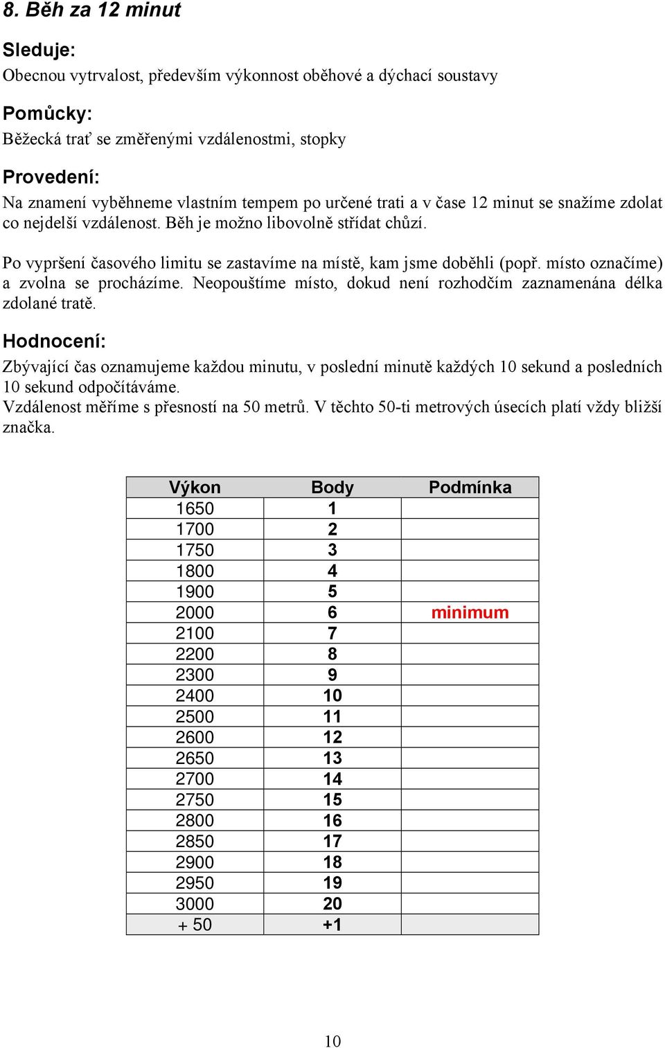 Neopouštíme místo, dokud není rozhodčím zaznamenána délka zdolané tratě. Zbývající čas oznamujeme každou minutu, v poslední minutě každých 10 sekund a posledních 10 sekund odpočítáváme.