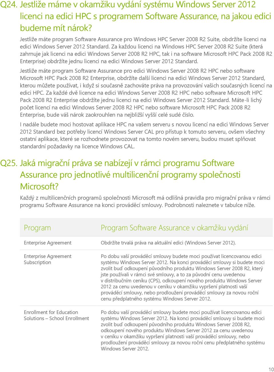 Za každou licenci na Windows HPC Server 2008 R2 Suite (která zahrnuje jak licenci na edici Windows Server 2008 R2 HPC, tak i na software Microsoft HPC Pack 2008 R2 Enterprise) obdržíte jednu licenci