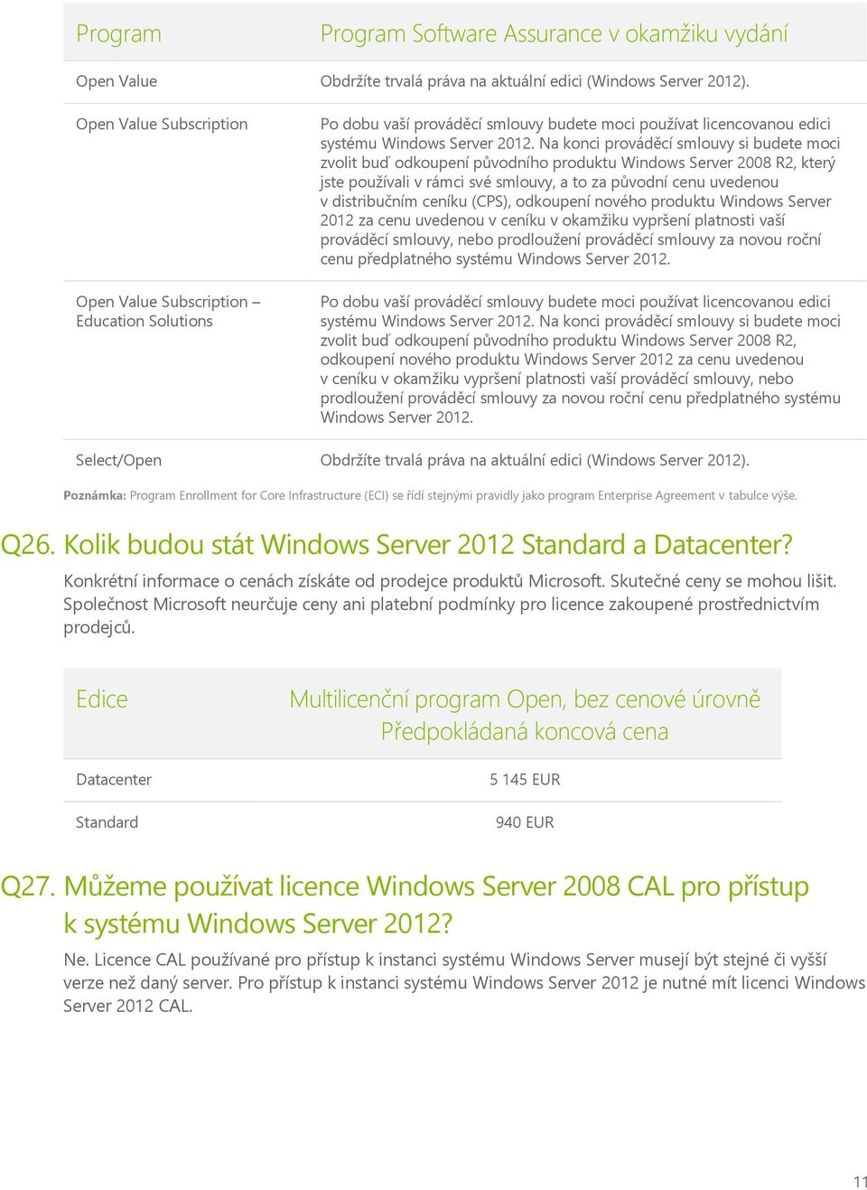 Na konci prováděcí smlouvy si budete moci zvolit buď odkoupení původního produktu Windows Server 2008 R2, který jste používali v rámci své smlouvy, a to za původní cenu uvedenou v distribučním ceníku