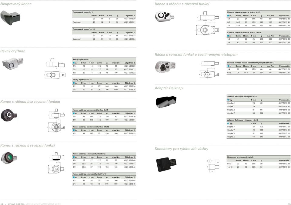 drawing-no / Zeichnungs-Nr drawing-no / Zeichnungs-Nr drawing-no / Zeichnungs-Nr Neupravený konec Konec s ráčnou s reverzní funkcí Pevný čtyřhran Neupravený konec 9x12 mm mm mm g Objednací č 23 14 9