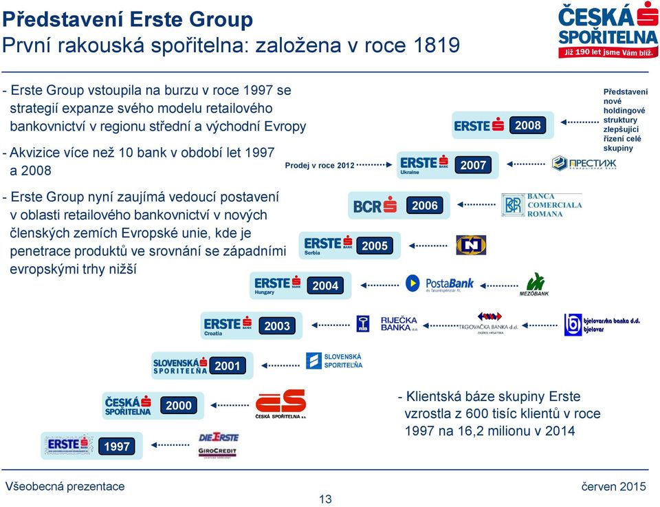 zlepšující řízení celé skupiny - Erste Group nyní zaujímá vedoucí postavení v oblasti retailového bankovnictví v nových členských zemích Evropské unie, kde je penetrace