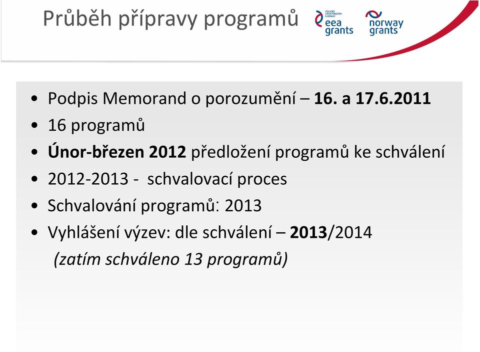 2011 16 programů Únor březen 2012 předložení programů ke