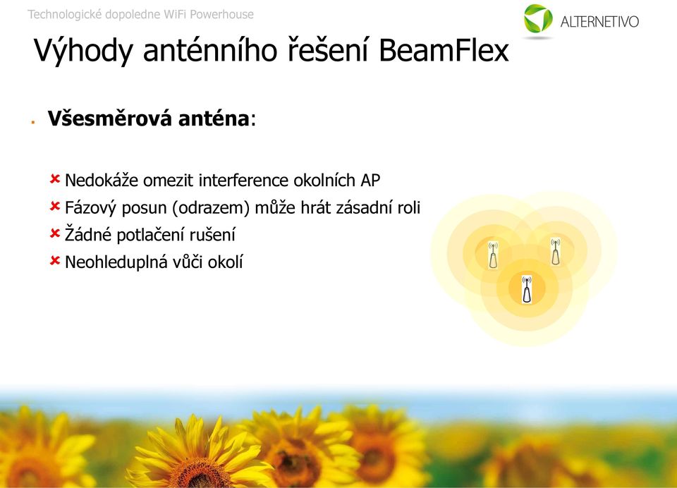 AP Fázový posun (odrazem) může hrát zásadní