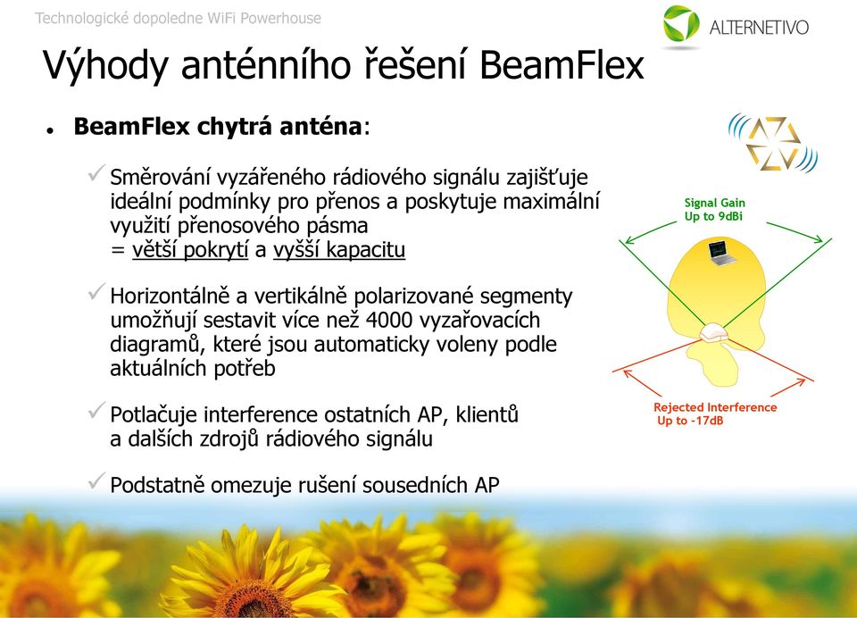 polarizované segmenty umožňují sestavit více než 4000 vyzařovacích diagramů, které jsou automaticky voleny podle aktuálních potřeb