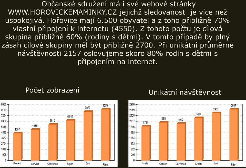 Z tohoto počtu je cílová skupina přibližně 60% (rodiny s dětmi).