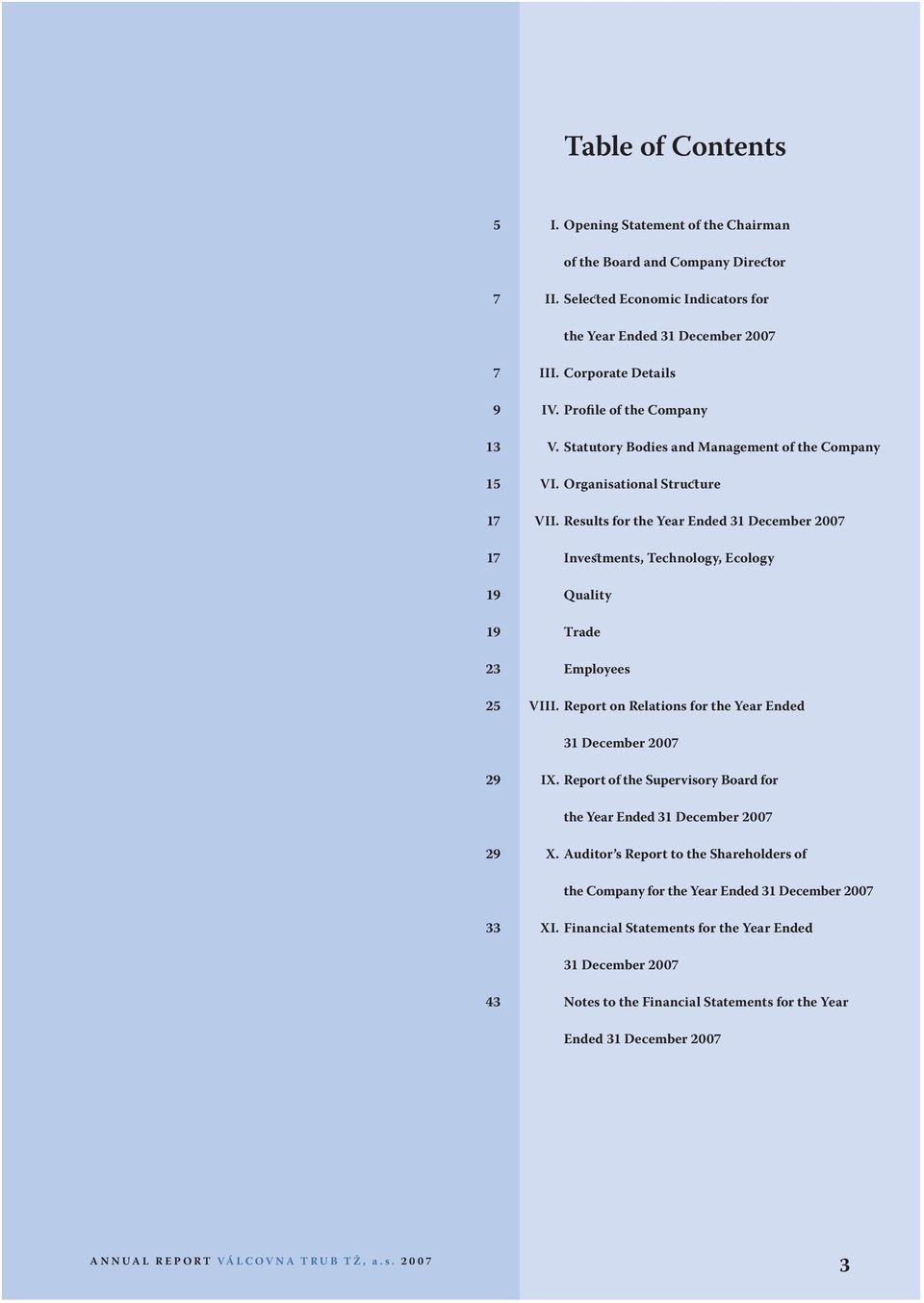Results for the Year Ended 31 December 2007 17 Investments, Technology, Ecology 19 Quality 19 Trade 23 Employees 25 VIII. Report on Relations for the Year Ended 31 December 2007 29 IX.