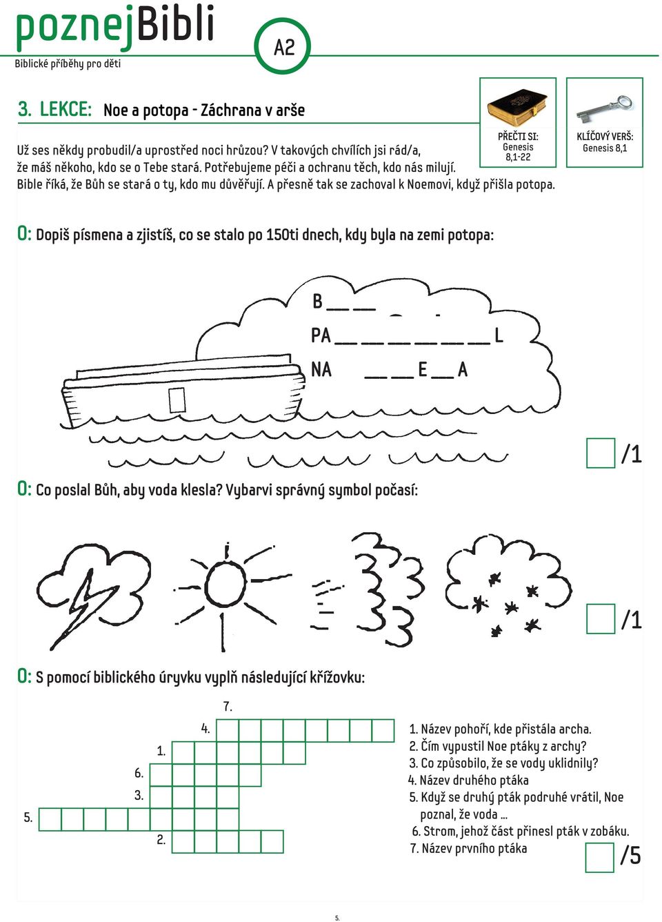 KLÍČOVÝ VERŠ: Genesis 8,1 O: Dopiš písmena a zjistíš, co se stalo po 150ti dnech, kdy byla na zemi potopa: B PA L NA E A O: Co poslal Bůh, aby voda klesla?