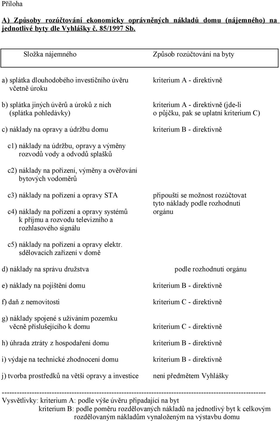 (splátka pohledávky) o půjčku, pak se uplatní kriterium C) c) náklady na opravy a údržbu domu kriterium B - direktivně c1) náklady na údržbu, opravy a výměny rozvodů vody a odvodů splašků c2) náklady