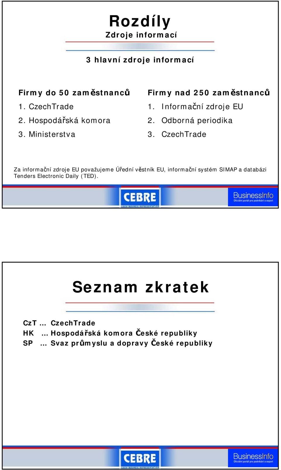 CzechTrade Za informační zdroje EU považujeme Úřední věstník EU, informační systém SIMAP a databázi Tenders