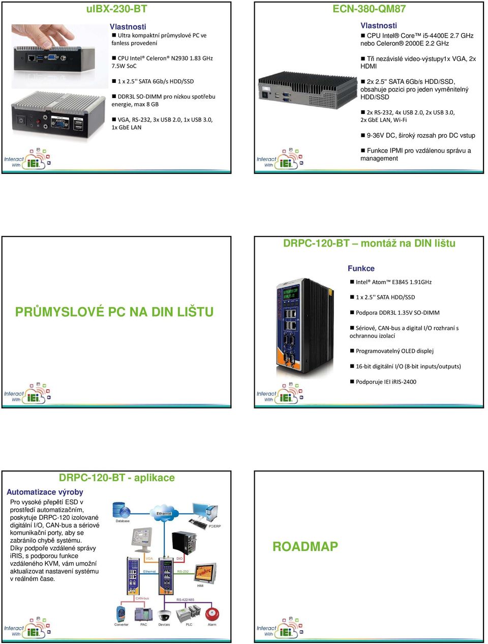 2 GHz Tři nezávislé video-výstupy1x VGA, 2x HDMI 2x 2.5'' SATA 6Gb/s HDD/SSD, obsahuje pozici pro jeden vyměnitelný HDD/SSD 2x RS-232, 4x USB 2.0, 2x USB 3.