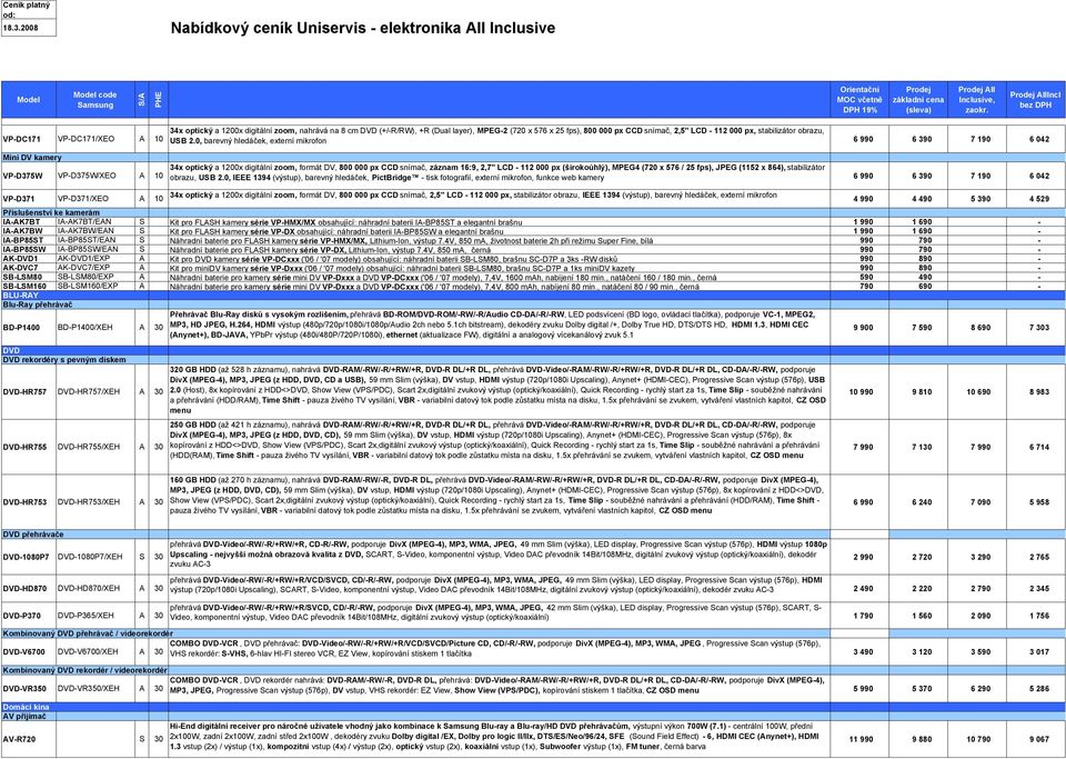 0, barevný hledáček, externí mikrofon 6 990 6 390 7 190 6 042 34x optický a 1200x digitální zoom, formát DV, 800 000 px CCD snímač, záznam 16:9, 2,7" LCD - 112 000 px (širokoúhlý), MPEG4 (720 x 576 /