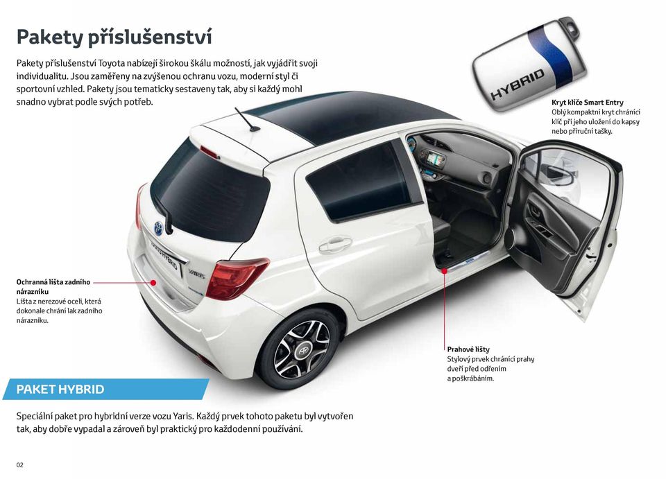 Kryt klíče Smart Entry Oblý kompaktní kryt chránící klíč při jeho uložení do kapsy nebo příruční tašky.