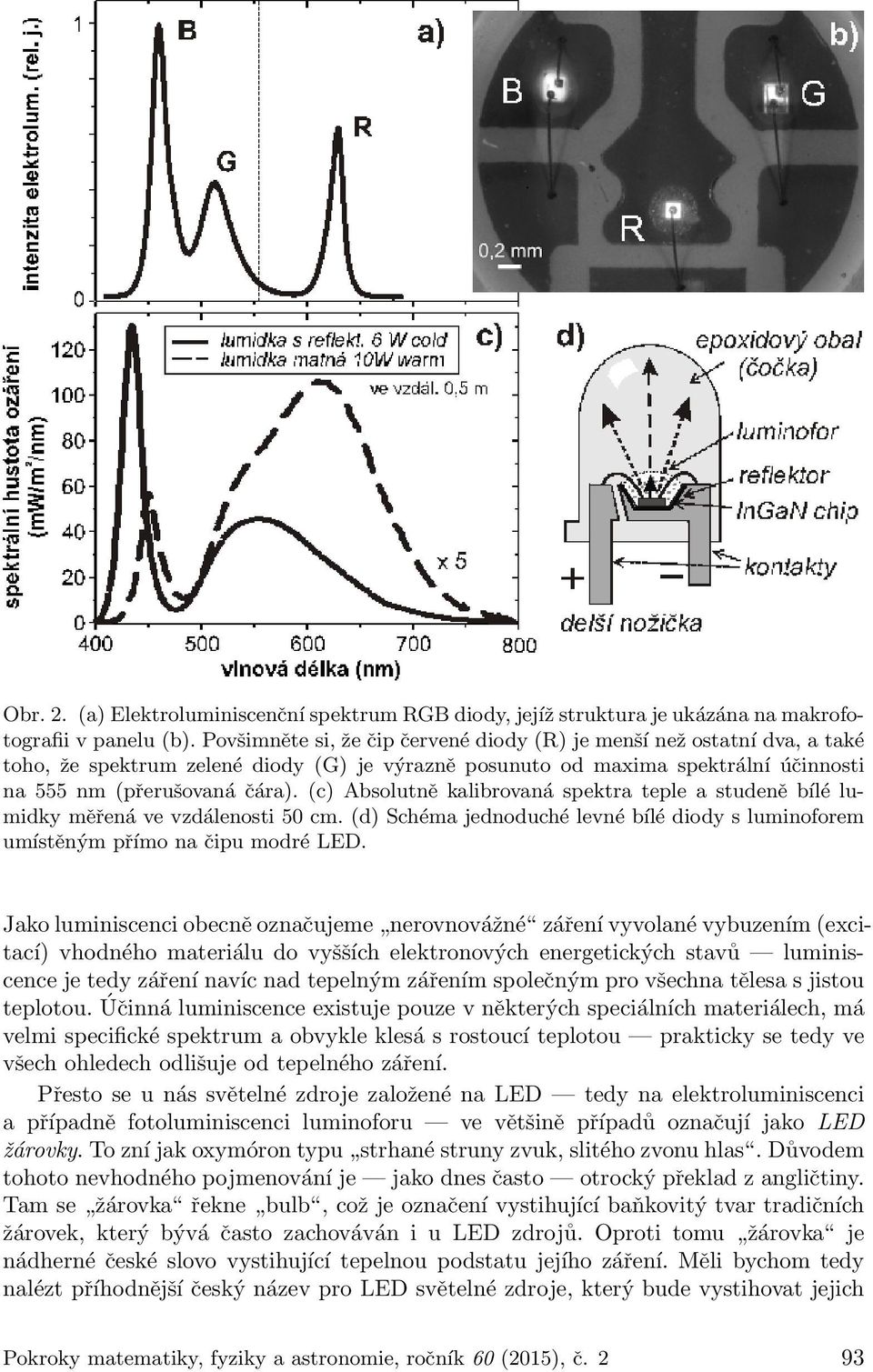 (c) Absolutně kalibrovaná spektra teple a studeně bílé lumidky měřená ve vzdálenosti 50 cm. (d) Schéma jednoduché levné bílé diody s luminoforem umístěným přímo na čipu modré LED.