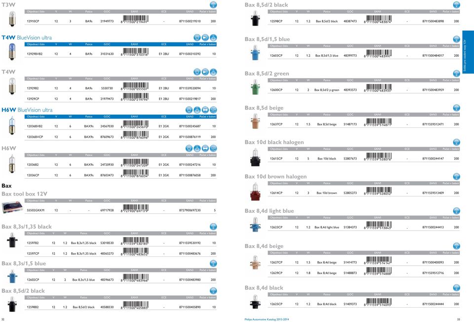 2 Bax 8,5d/1,5 blue 48399773-8711500484017 200 Světla pro osobní vozy 12V 12929B2 12 4 BA9s 5550730 E1 2BU 8711559520094 10 12600CP 12 2 Bax 8,5d/2 y-green 48393573-8711500483959 200 12929CP 12 4
