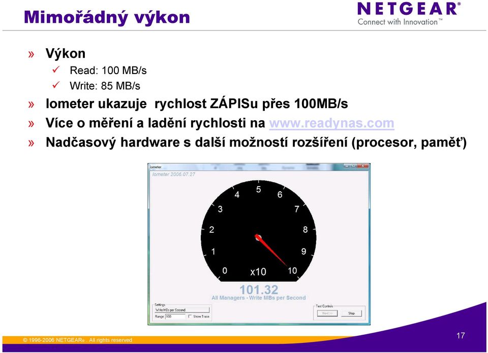 měření a ladění rychlosti na wwwreadynascom» Nadčasový