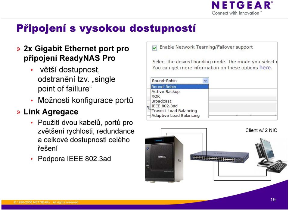 konfigurace portů» Link Agregace Použití dvou kabelů, portů pro zvětšení