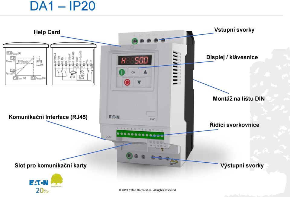 Komunikační Interface (RJ45) Řídicí