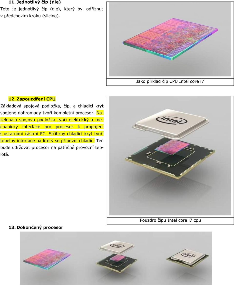 Zapouzdření CPU Základová spojová podložka, čip, a chladicí kryt spojené dohromady tvoří kompletní procesor.