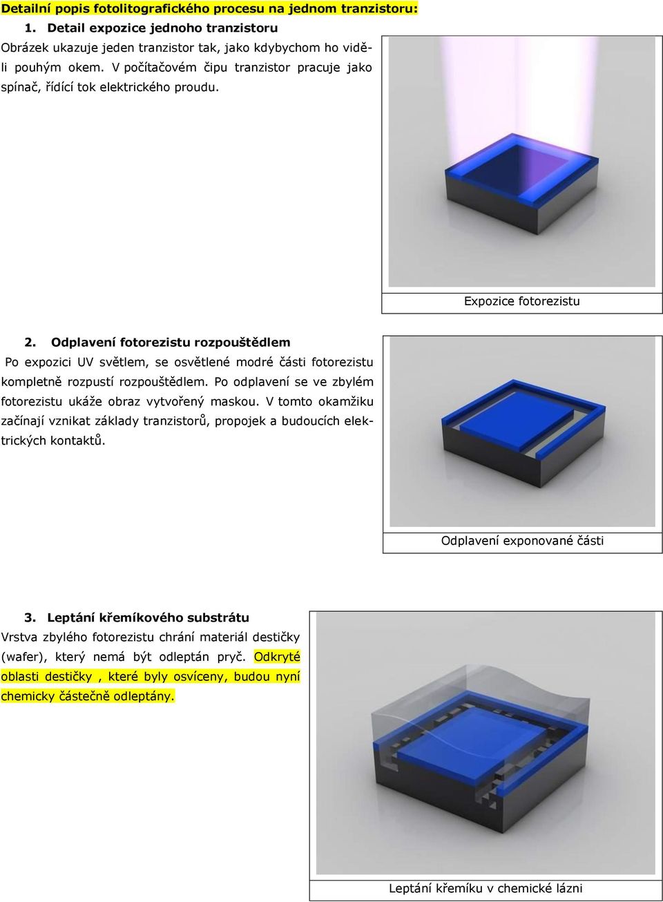 Odplavení fotorezistu rozpouštědlem Po expozici UV světlem, se osvětlené modré části fotorezistu kompletně rozpustí rozpouštědlem. Po odplavení se ve zbylém fotorezistu ukáže obraz vytvořený maskou.